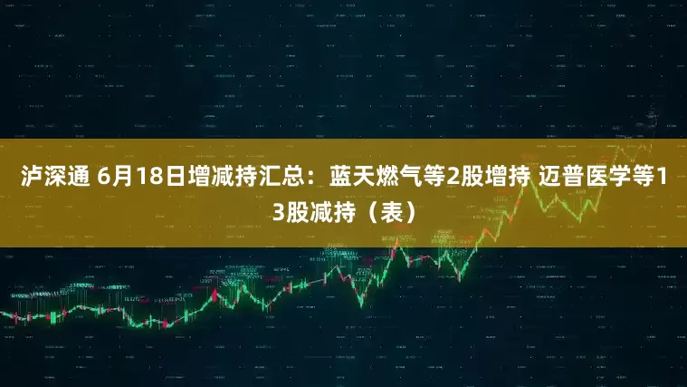 泸深通 6月18日增减持汇总：蓝天燃气等2股增持 迈普医学等13股减持（表）