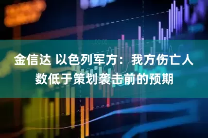 金信达 以色列军方：我方伤亡人数低于策划袭击前的预期