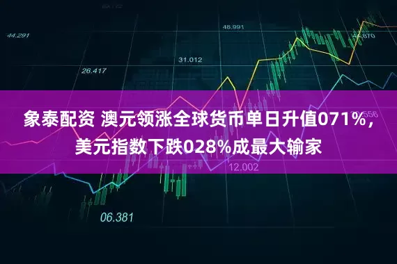 象泰配资 澳元领涨全球货币单日升值071%，美元指数下跌028%成最大输家
